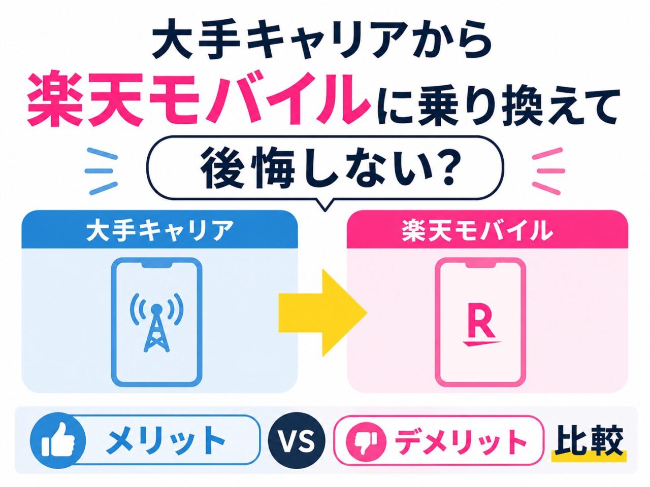 「大手キャリアから楽天モバイルに乗り換えて後悔しない？メリット・デメリット比較」