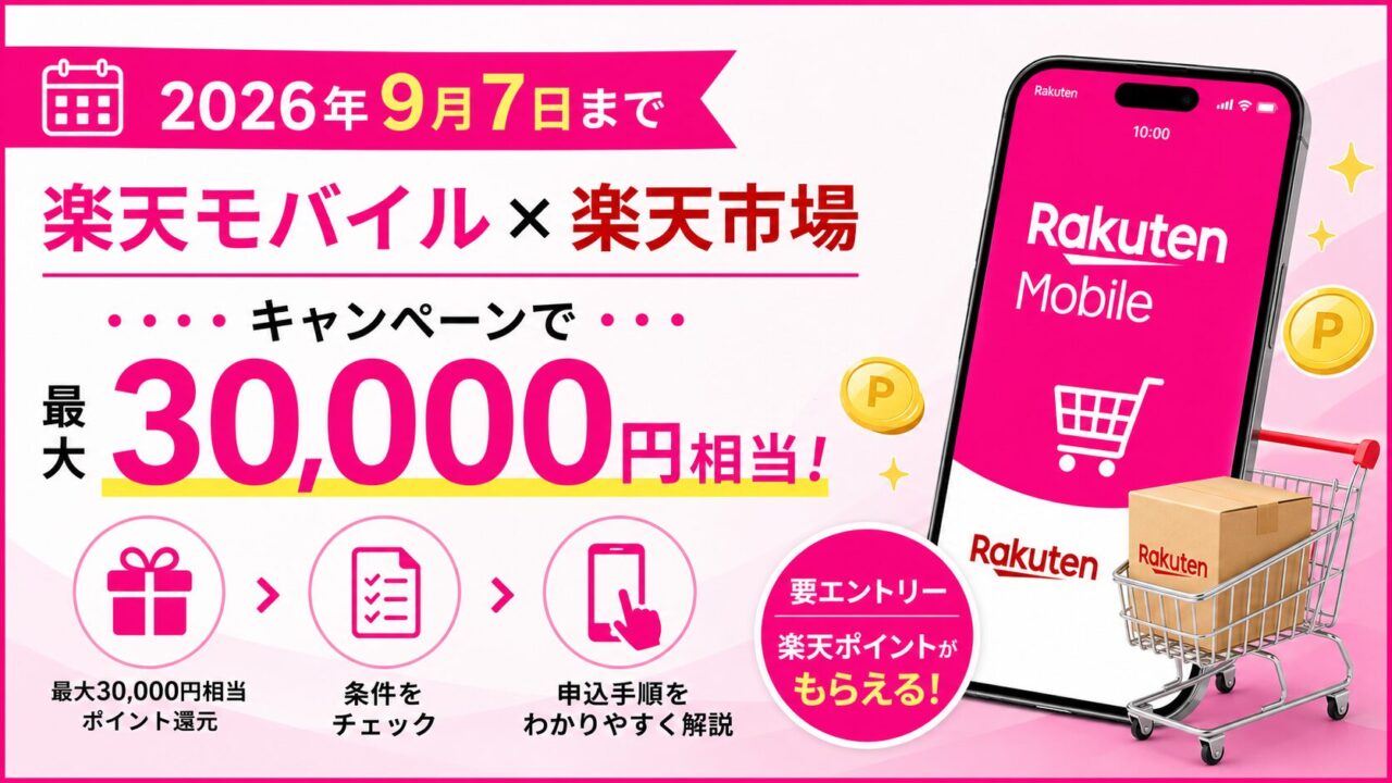 【2026年9月7日まで】楽天モバイル×楽天市場キャンペーンで最大30,000円相当!条件と申込手順をわかりやすく解説